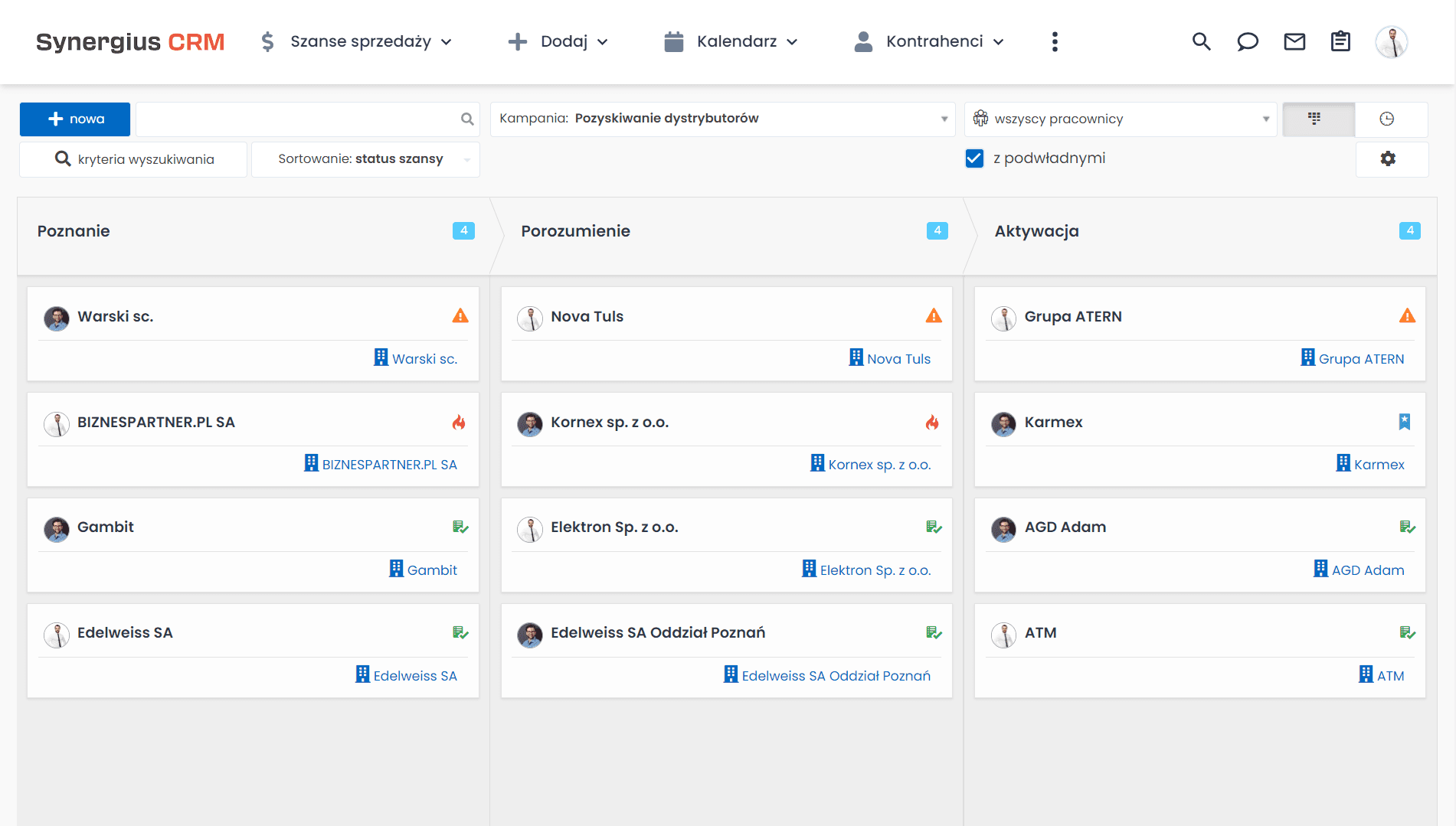 Pozyskiwanie dystrybutorów - zarządzanie procesem na szansach sprzedaży w CRM.