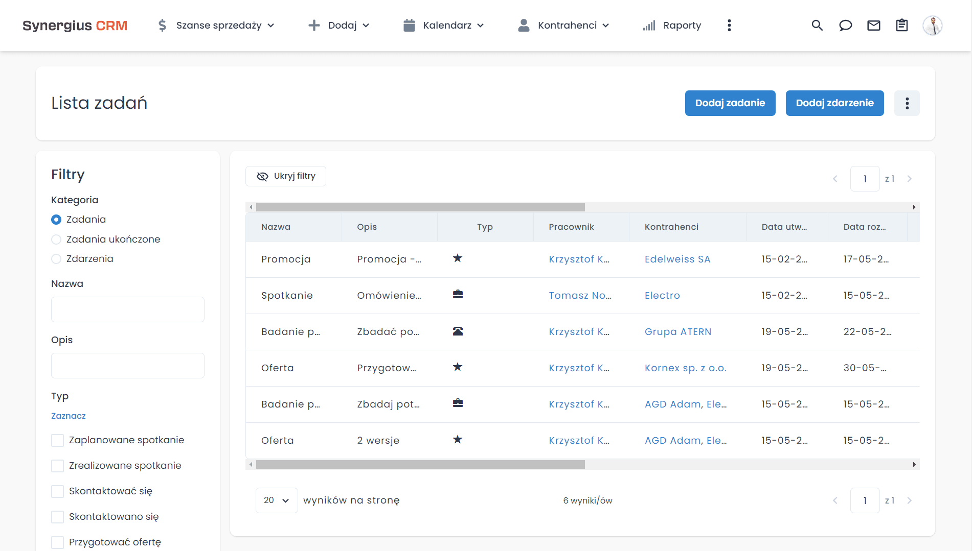 Analiza potrzeb klienta - poznaj jego profil.