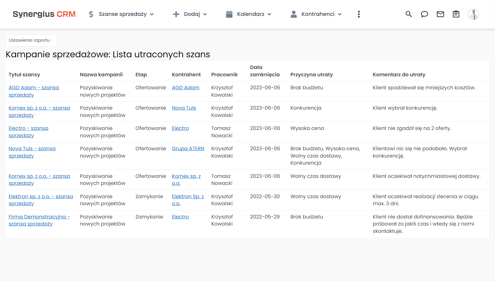 CRM wspiera sprzedaż projektową - utracone szanse.