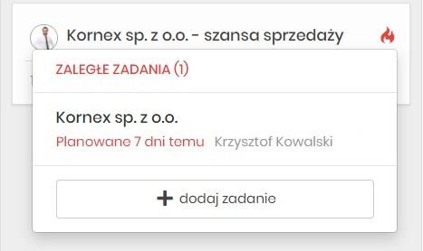 Płomień szansy program CRM - zaniedbany kontrahent