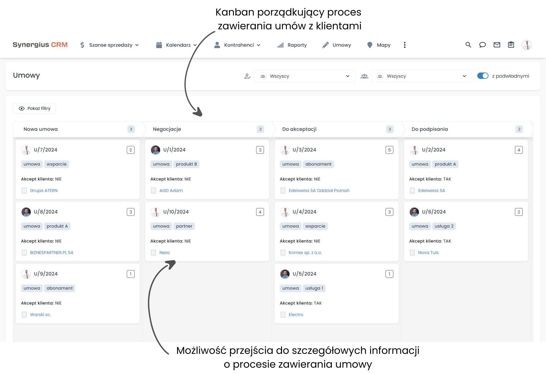 Kanban do zarządzania umowami.